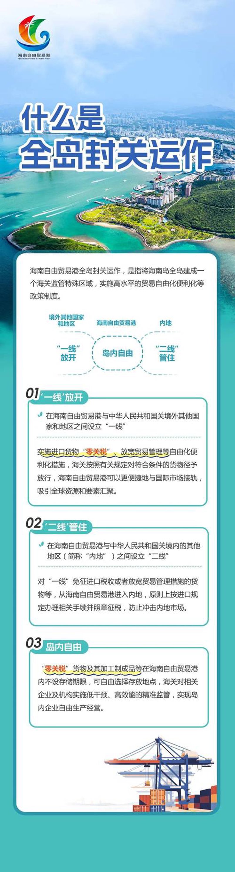 海南自贸港政策